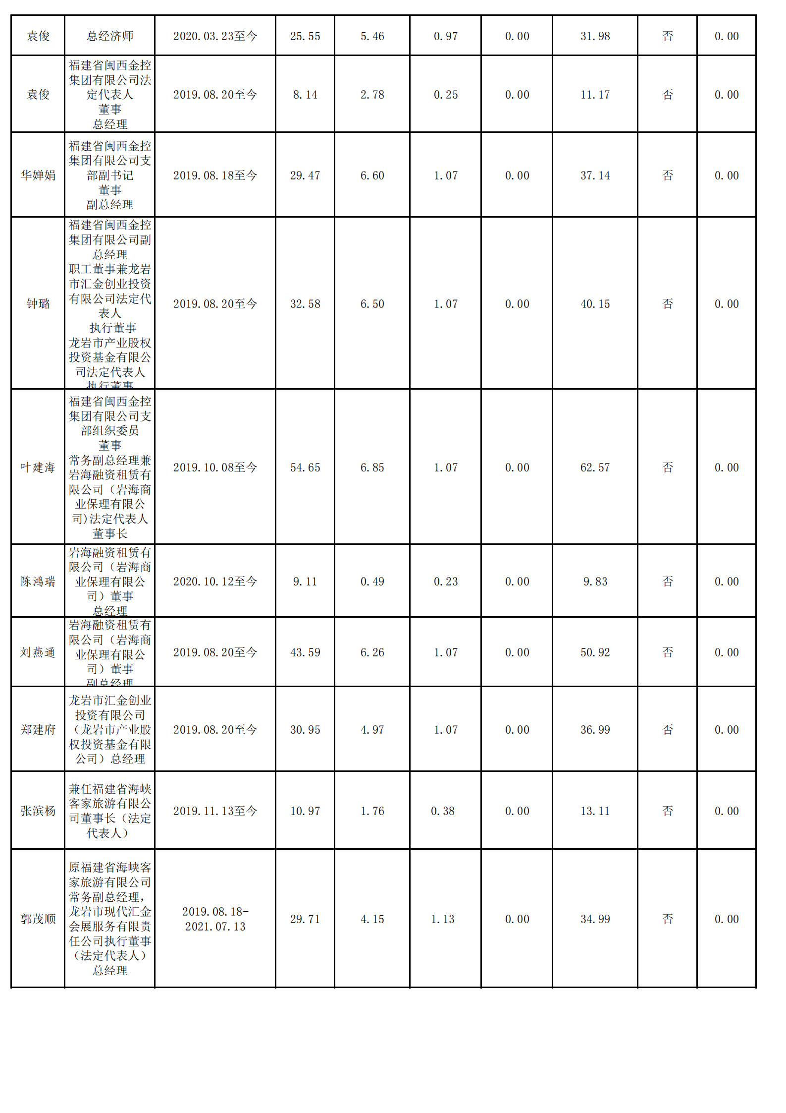 0.鉴黑担保网官网（财务核对）_01.png