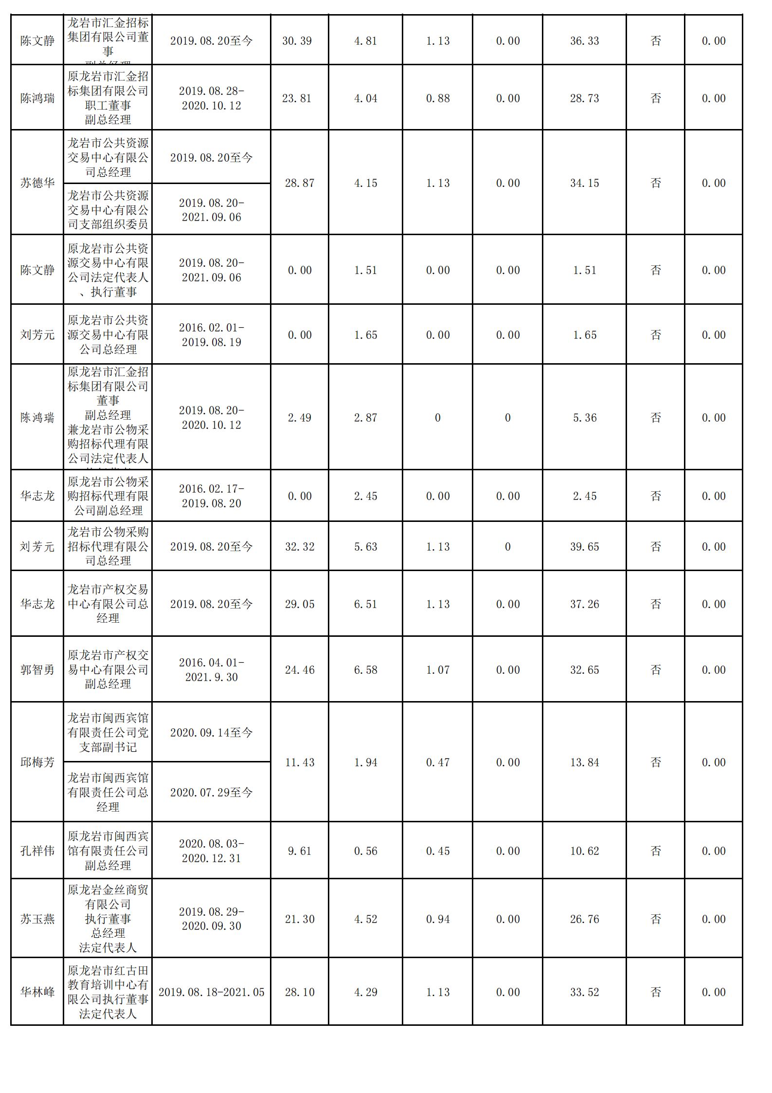 0.鉴黑担保网官网（财务核对）_04.png