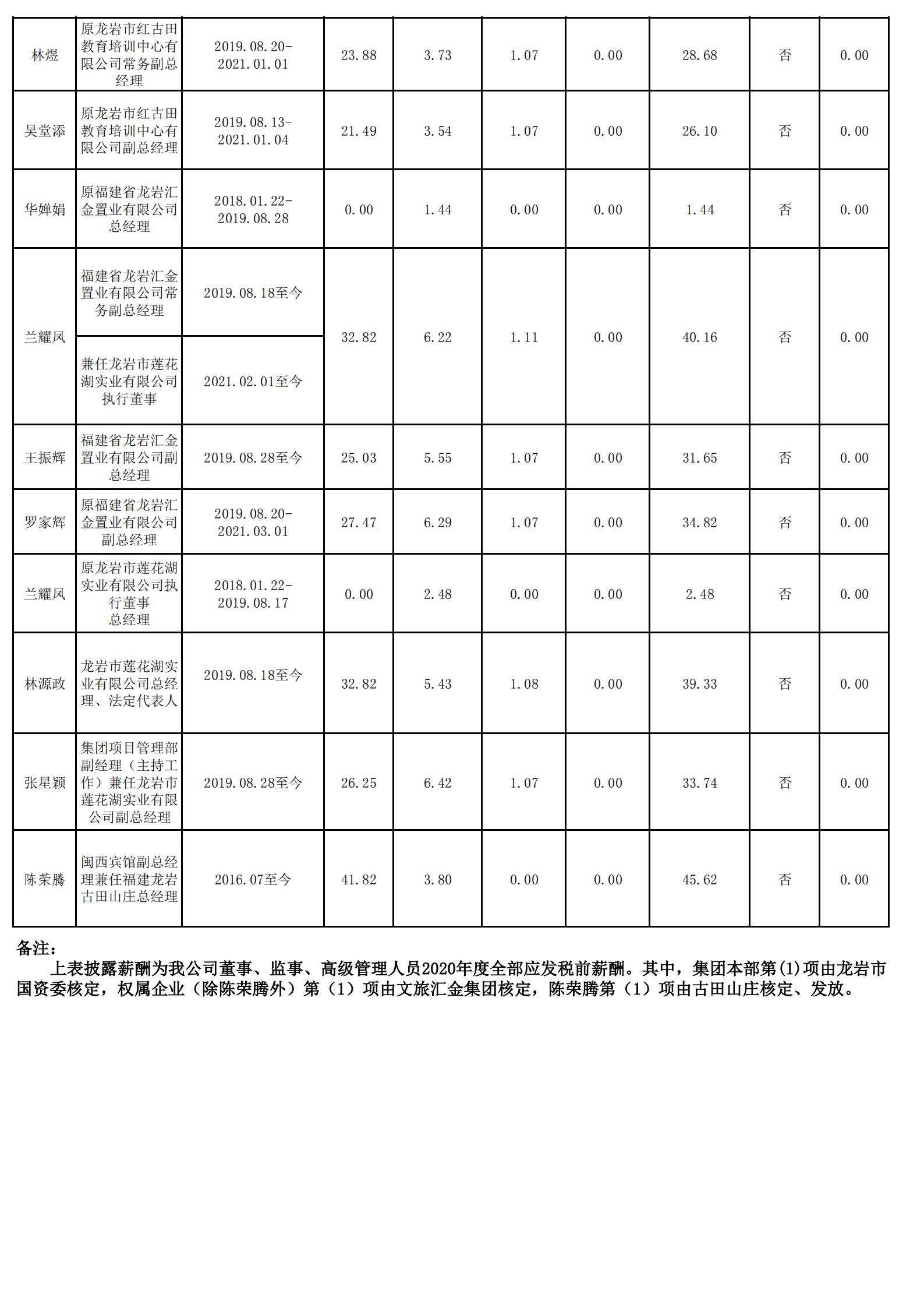 0.鉴黑担保网官网（财务核对）_05.png